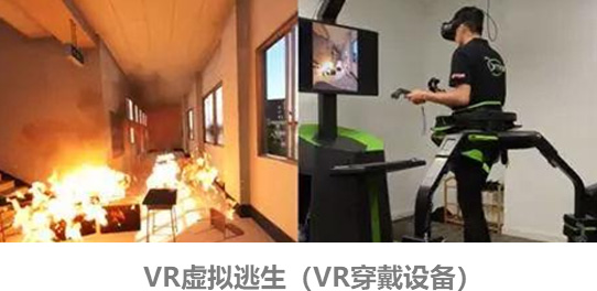 福州VR虛擬逃生設備技術(shù)解決方案
